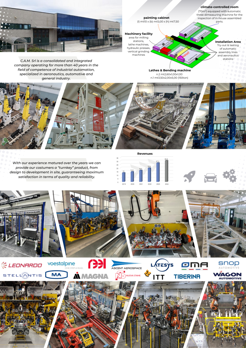 CAM-brochure-eng3